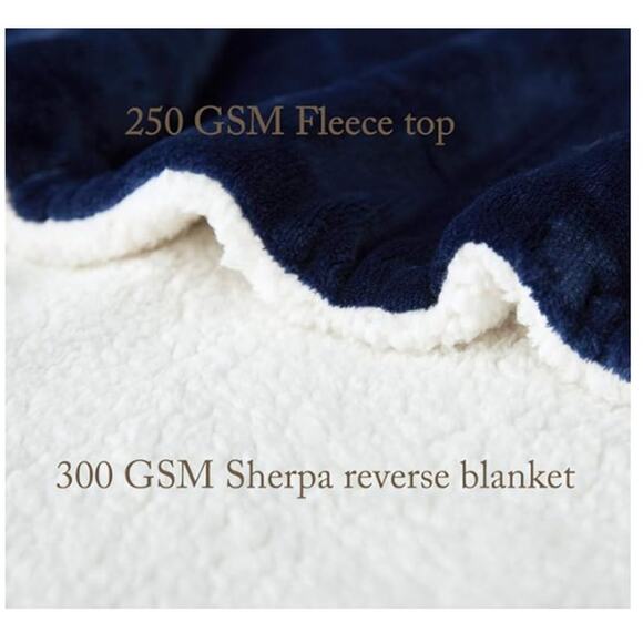 Sherpa Fleece Blanket Twin Microfiber Velvet Reversible, GRAY - Picture 6 of 9